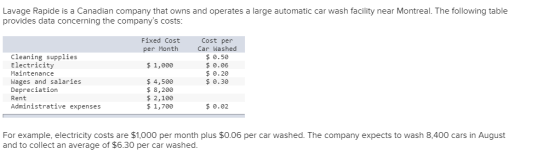Lavage Rapide is a Canadian company that owns and operates a large automatic car wash facility near Montreal. The following t