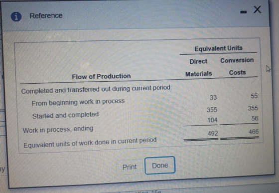 i Reference Equivalent Units Direct Conversion Materials Costs Flow of Production Completed and transferred out during curren