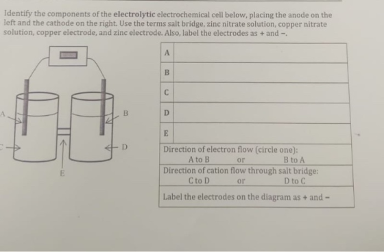 Identify the components of the electrolytic electrochemical cell below, placing the anode on the left and the cathode on the
