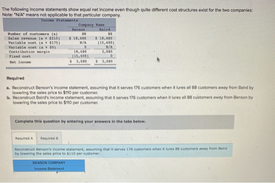The following income statements show equal net income even though quite different cost structures exist for the two companies