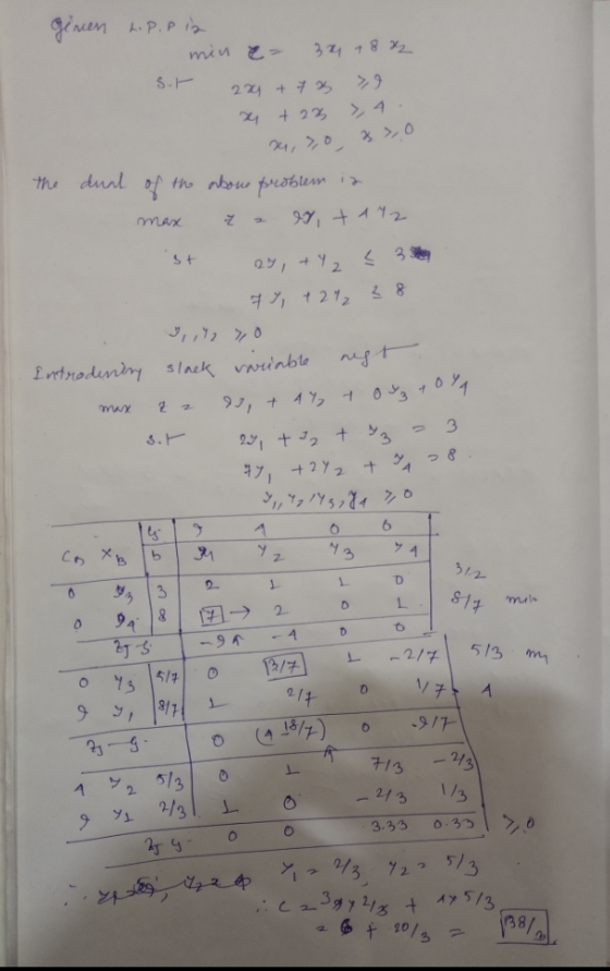 ginen hip. Pia min z = 32 + 8 » S. 289 + 7 as 9 24 +23 the dual of the above problem is max ey, tar2 st 24, +42 < 3 Sternen 7