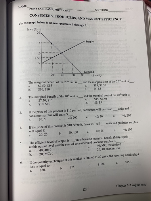 NAME PRINT LAST NAME, FIRST NAME SECTION# Ми CONSUMERS, PRODUCERS, AND MARKET EFFICIENCY Use the graph below to answer questi