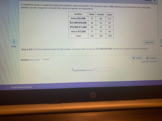 A researcher wants to study the relationship between salary and gender. She randomly selects 368 individuals and determines t