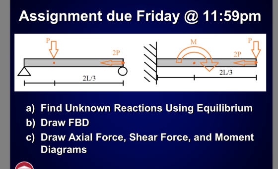 Assignment due Friday @ 11:59pm 2L/3 2L/3 a) Find Unknown Reactions Using Equilibrium b) Draw FBD c) Draw Axial Force, Shear