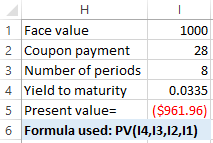 1 Face value 1000 2 Coupon payment 28 Number of periods 3 Yield to maturity 4 0.0335 5 Present value ($961.96) 6 Formula used