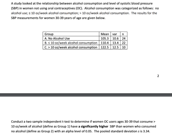 A study looked at the relationship between alcohol consumption and level of systolic blood pressure (SBP) in women not using