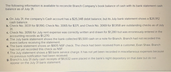 The following information is available to reconcile Branch Companys book balance of cash with its bank statement cash balanc