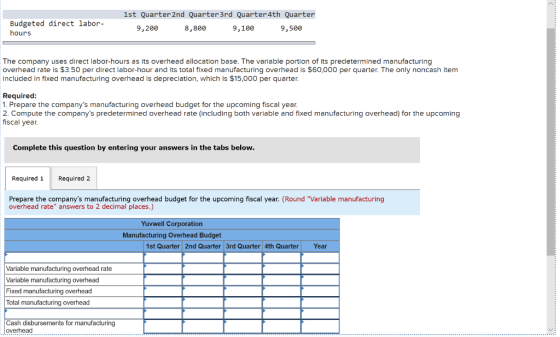 Budgeted direct labor- hours 1st Quarter 2nd Quarter 3rd Quarter4th Quarter 9,200 8,800 9,100 9,500 The company uses direct l