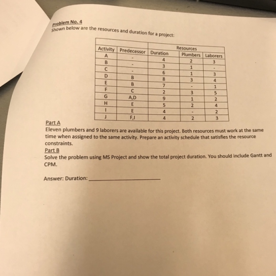 o. 4 below are the resources and duration for a project Resources Activity Predecessor Duration Plumbers Laborers A,D 9 4 F,I Eleven plumbers and 9 laborers are available for this project. Both resources must work at the same time when assigned to the same activity. Prepare an activity schedule that satisfies the resource constraints. Part B Solve the problem using MS Project and show the total project duration. You should include Gantt and CPM Answer: Duration: