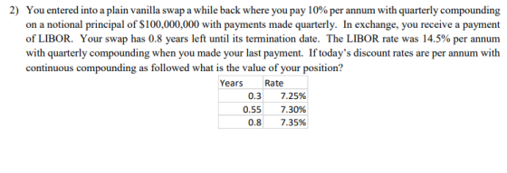 2) You entered into a plain vanilla swap a while back where you pay 10% per annum with quarterly compounding on a notional pr