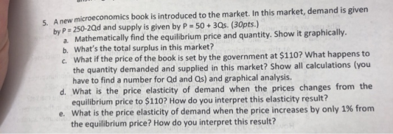 5. A new microeconomics book is introduced to the market. In this market, demand is given by P = 250-2Qd and supply is given