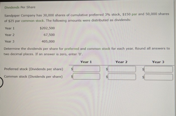 Dividends Per Share Sandpiper Company has 30,000 shares of cumulative preferred 3% stock, $150 par and 50,000 shares of $25 p