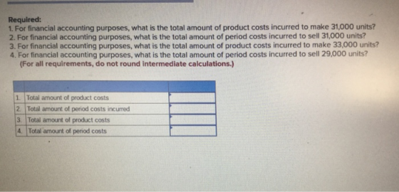 Required: 1. For financial accounting purposes, what is the total amount of product costs incurred to make 31,000 units? 2. For financial accounting purposes, what is the total amount of period costs incurred to sell 31,000 units? 3. For financial accounting purposes, what is the total amount of product costs incurred to make 33,000 units? 4. For financial accounting purposes, what is the total amount of period costs incurred to sell 29,000 units? For all requirements, do not round intermediate calculations.) 1. Total amount of product costs 2. Total amount of period costs incurred 3. Total amount of product costs 4. Total amount of period costs