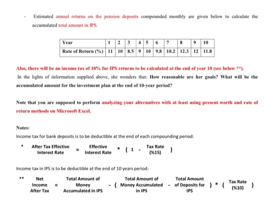 Estimated annual returns on the pension deposits compounded monthly are given below to calculate the accumulated total amount