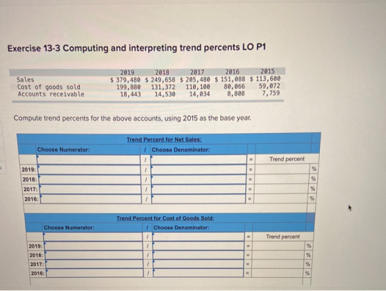 Exercise 13-3 Computing and interpreting trend percents LO P1 Sales Cost of goods sold Accounts receivable 2019 2018 2017 201