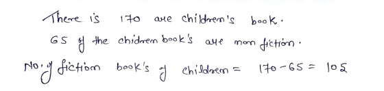 axe chidren book- GS 엄the chidren books aye monde rlo
