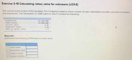 Exercise 3-18 Calculating ratios; solve for unknowns [LO3-8] The current asset section of the Excalibur Tire Companys balanc