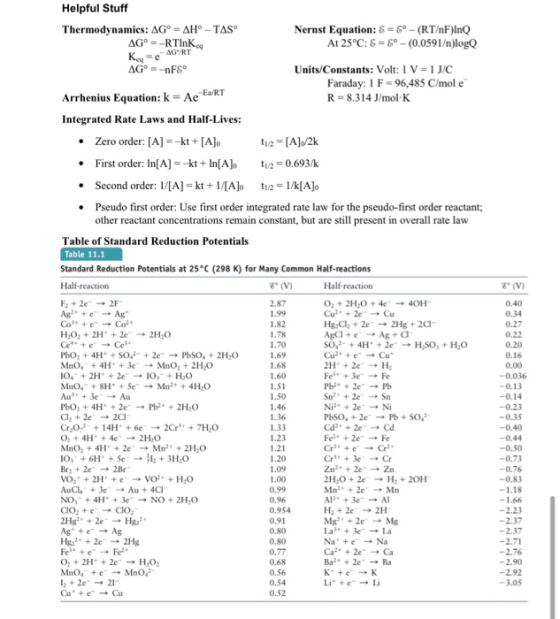 (V) Helpful Stuff Thermodynamics: AG° = AH-TAS Nernst Equation: 6 = 6 - (RT/nF)InQ AG=RTIK At 25°C: 8 = 6 - (0.0591/n)logQ ΔG