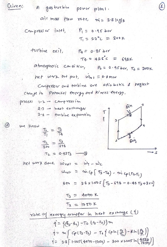 Criven! A ges turbine © power plonto air mass flow rate, m = 3.8kgla Compressor inlet, Pi = 0.95 bar Ti = 27°C = 300k Pq = 0.