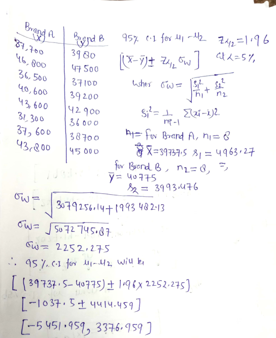 2 Brand A 41216 95% 1 for ४৭,१०० 39 80 46,800 47 Soo wher w SS2 hi n2 36, 500 37100 40,600 39 200 )2. 43, 600 Si= 42900 36000