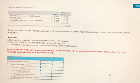 Chec Direct materials (3,900 yards) Direct labor Variable manufacturing overhead Per Set Total of Covers $19,500 $13.00 $ 6,6