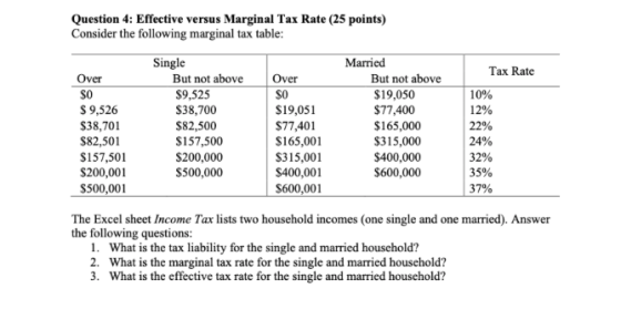 Question 4: Effective versus Marginal Tax Rate (25 points) Consider the following marginal tax table: DI Over $0 $ 9,526 $38,
