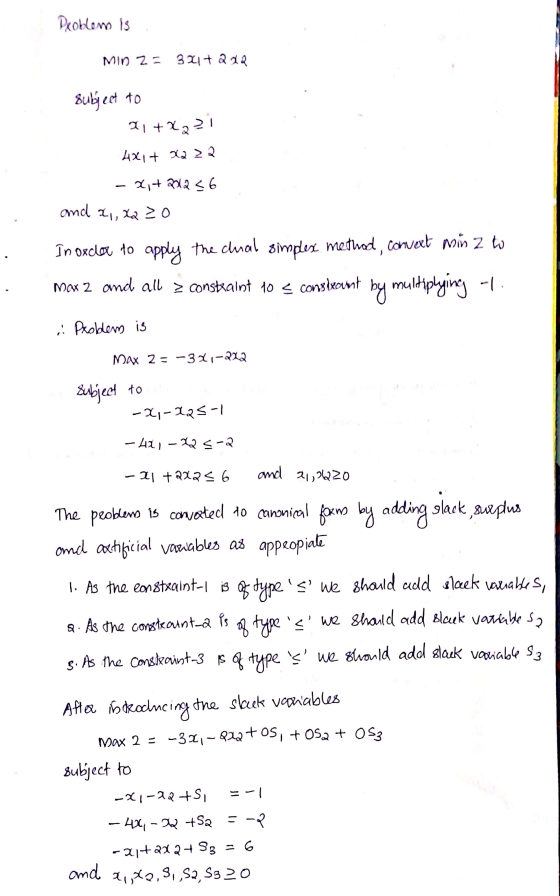 2. Solve the LPP by the dual simplex method Minimize: z = 3x1 + 2x2 ...