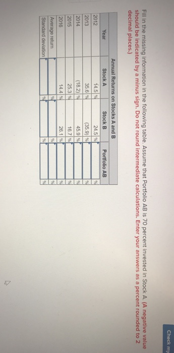 Check my Fill in the missing information in the following table. Assume that Portfolio AB is 70 percent invested in Stock A.
