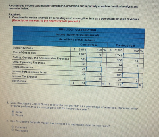 A condensed income statement for Simultech Corporation and a partially completed vertical analysis are presented below. Required: 1. Complete the vertical analysis by computing each missing line item as a percentage of sales revenues. (Round your answers to the nearest whole percent.) SIMULTECH CORPORATION Income Statement (summarized) in millions of U.S. dollars) Current Year Previous Year S 2.075 100% S 2.250 1,741 366 14 24 Sales Revenues 1001% Cost of Goods Sold 1,617 78 Selling, General, and Administrative Expenses353 16 Other Operating Expenses Interest Expense Income before income taxes income Tax Expense Net Income 57 26 22105 34 2 14 96 s 71 6 2. Does Simultechs Cost of Goods sold for the current year, as a percentage of revenues. represent better or worse performance as compared to that for the previous year ? Better e Worse 3. Has Simultechs net profit margin has increased or degreased, over the two years? O Increased Decreased