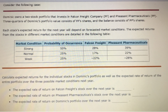 Consider the following case: Dominic owns a two-stock portfolio that invests in Falcon Freight Company (FF) and Pheasant Phar