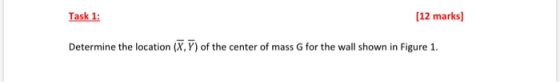 Task 1: (12 marks) Determine the location (X,Y) of the center of mass G for the wall shown in Figure 1.
