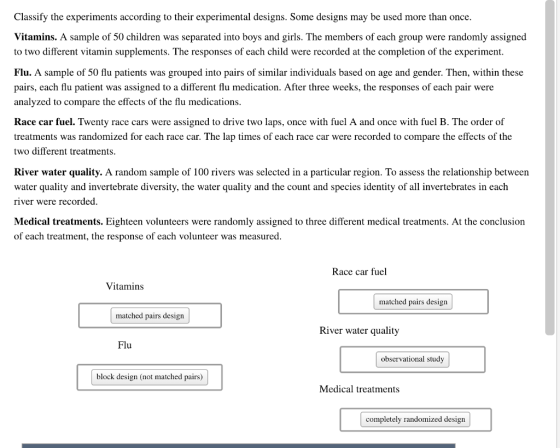 Classify the experiments according to their experimental designs. Some designs may be used more than once. Vitamins. A sample of 50 children was separated into boys and girls. The members of each group were randomly assigned to two different vitamin supplements. The responses of each child were recorded at the completion of the experiment. Flu. A sample of 50 flu patients was grouped into pairs of similar individuals based on age and gender. Then, within these pairs, each flu patient was assigned to a different flu medication. After three weeks, the responses of each pair were analyzed to compare the effects of the flu medications. Race car fuel. Twenty race cars were assigned to drive two laps, once with fuel A and once with fuel B. The order of treatments was randomized for each race car. The lap times of each race car were recorded to compare the effects of the two different treatments River water quality. A random sample of 100 rivers was selected in a particular region. To assess the relationship between water quality and invertebrate diversity, the water quality and the count and species identity of all invertebrates in each river were recorded Medical treatments. Eighteen volunteers were randomly assigned to three different medical treatments. At the conclusion of each treatment, the response of each volunteer was measured Race car fuel Vitamins matched pairs design matched pairs desigın River water quality Flu observational study block design (not matched pairs) Medical treatments completely randomized design