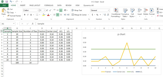 XJ 5 = XC Chart - Excel FILE HOME INSERT PAGE LAYOUT FORMULAS DATA REVIEW VIEW Dynamics AX Σ Auto Calibri T 11 AR A Wrap Text