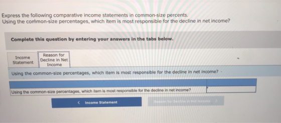Express the following comparative income statements in common-size percents. Using the common-size percentages, which item is