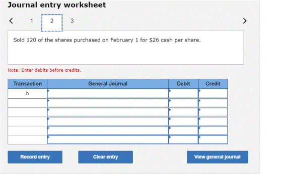 Journal entry worksheet Sold 120 of the shares purchased on February 1 for $26 cash per share. Note: Enter debits before cred
