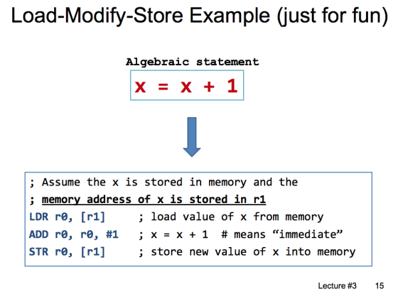 Load-Modify-Store Example (just for fun) Algebraic statement Assume the x is stored in memory and the ; memory_address of x is_storedin r1 LDR re, ADD re, re,#1 ; … + 1 #means immediate STR re, [r1 store new value of x into memory rrij#1 ; load value of x from memory Lecture #3 15