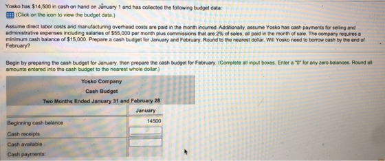 Yosko has $14,500 in cash on hand on January 1 and has collected the following budget data: (Click on the icon to view the bu