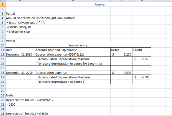 Answer 2 3 Part 1) 4 Annual Depreciation Under Straight Line Method 5 = (cost - salvage value)/ life 6 =(50000-5000)/10 7 = $