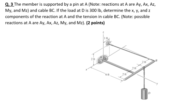 Q. 3 The member is supported by a pin at A (Note: reactions at A are Ay, Ax, Az, My, and Mz) and cable BC. If the load at D i