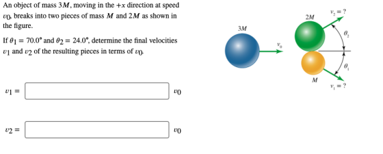 2M V = ? An object of mass 3M, moving in the +x direction at speed vo, breaks into two pieces of mass M and 2M as shown in th