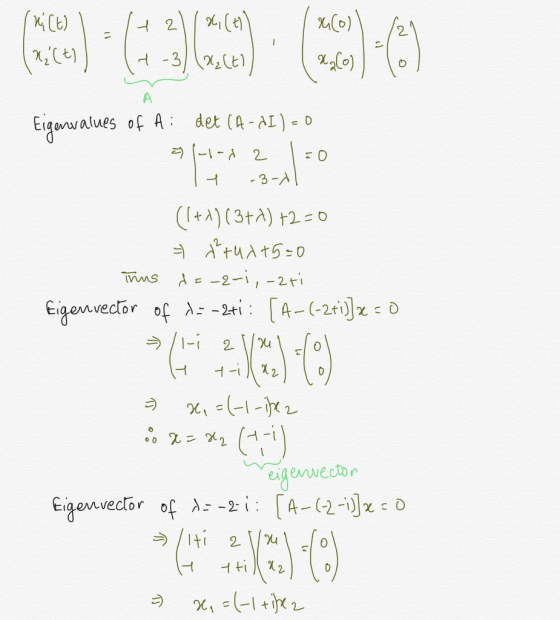 Xglo) Eiganwalues of A : det (4-AI) - 0 -3-1 (I+A) (3+A) +2=0 d= -2-i,-2ti Thins Eigenvector of d= -2ti : [A-(-2ri)]x = o 1-i