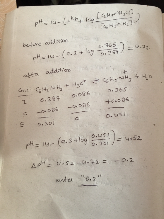 pH = 1c-(pkb 100 [H, NH3CO [C6H5NH₂] before addition pH=14- (9.3+ log 953583) = 4.72. after addition and + Cone. CHINH + H₂ot