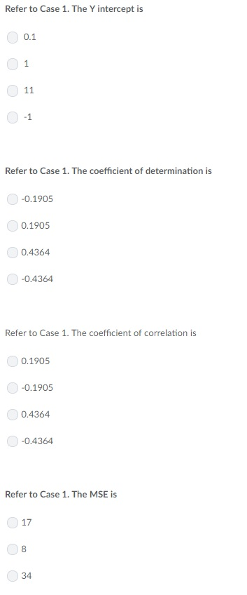 Refer to Case 1. The Y intercept is 0.1 Refer to Case 1. The coefficient of determination is 0.1905 0.1905 0.4364 40,4364 Refer to Case 1. The coefficient of correlation is 0.1905 0.1905 0.4364 0.4364 Refer to Case 1. The MSE is 17 34