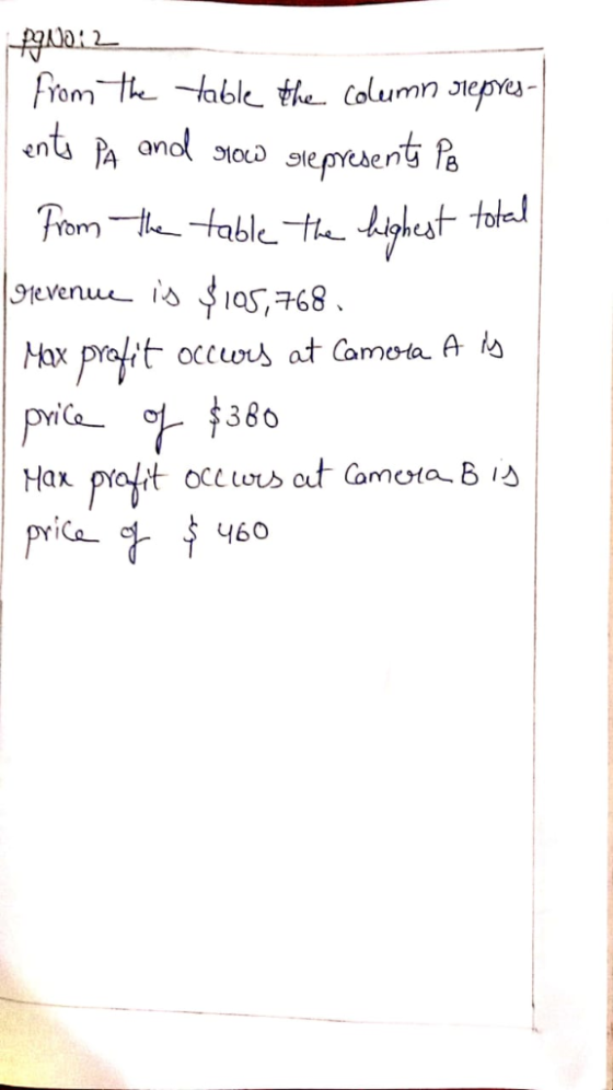 0กา тот Co 160