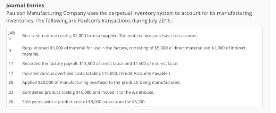 Journal Entries Paulson Manufacturing Company uses the perpetual inventory system to account for its manufacturing inventories. The following are Paulsons transactions during July 2016: july Received material costing $2,000 from a supplier. The material was purchased on account. Requisitioned $6,000 of material for use in the factory, consisting of $5,000 of direct material and $1,000 of indirect 9 mrial. 11 Recorded the factory payroll: $13,500 of direct labor and $1,500 of indirect labor. 17 Incurred various overhead costs totaling $14,000. (Credit Accounts Payable.) 20 Applied $20,000 of manufacturing overhead to the poducts being manufactured. 23 Completed product costing $16,000 and moved it to the warehouse 26 Sold goods with a product cost of $3,000 on account for $5,000