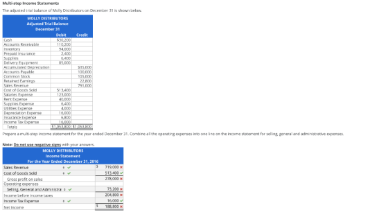 Multi-step Income Statements The adjusted trial balance of Mally Distributors on December 31 is shown below. MOLLY DISTRIBUTO
