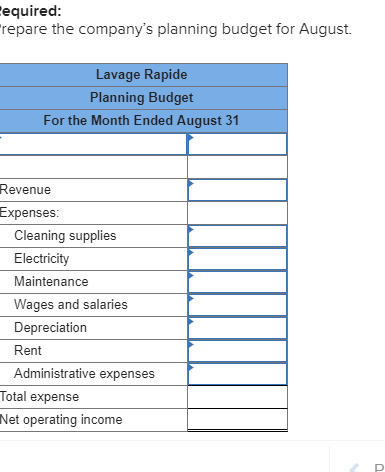 equired: repare the companys planning budget for August. Lavage Rapide Planning Budget For the Month Ended August 31 Reven