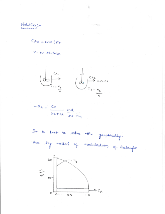 CA CA2 て, V2 CA rn -this Thuw 2.0 CA