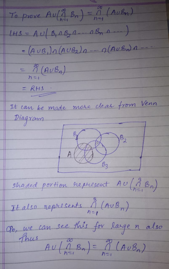 Aubn n-1 RHS an be made more dear tram Venn Diagomm 2 shased portien Prie puesesct Ab Halso tepki seks nel(AvBn) h we can See fv e this for Largen also husa