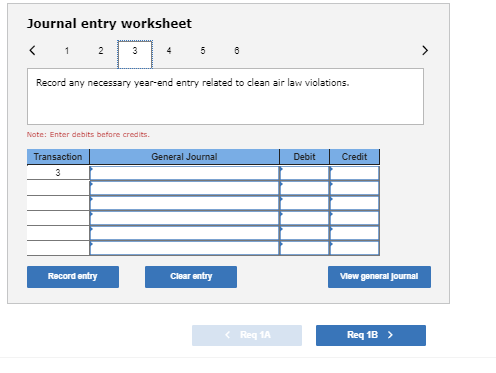 Journal entry worksheet < 1 2 3 4 5 6 Record any necessary year-end entry related to clean air law violations. Note: Enter de